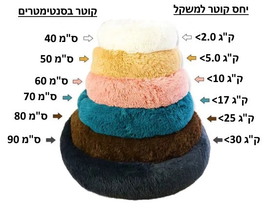 מיטת דונאט - חאקי